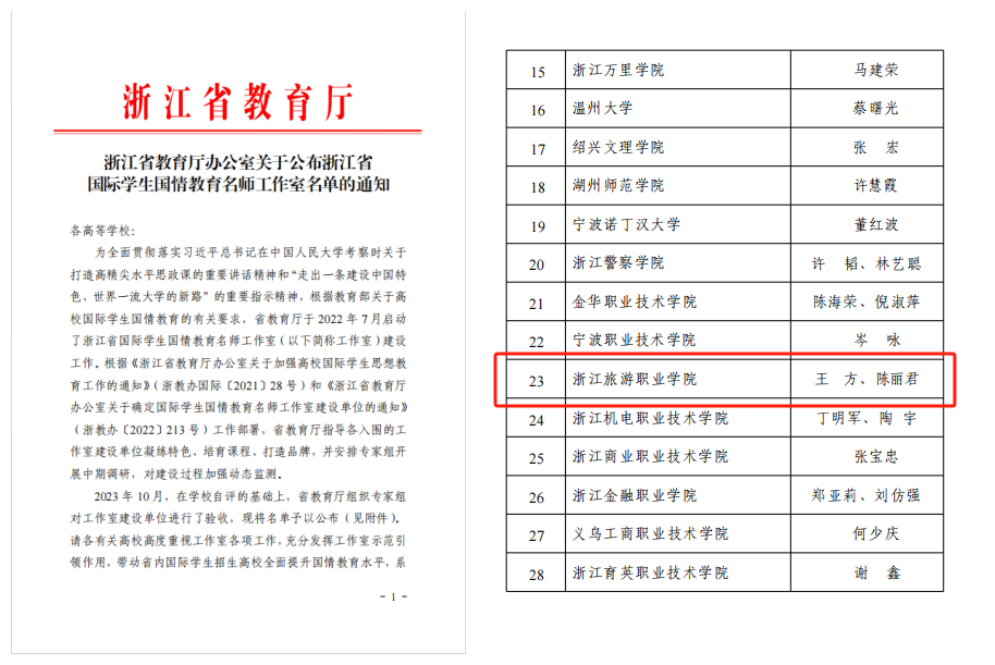 我校获批“浙江省国际学生国情教育名师工作室”